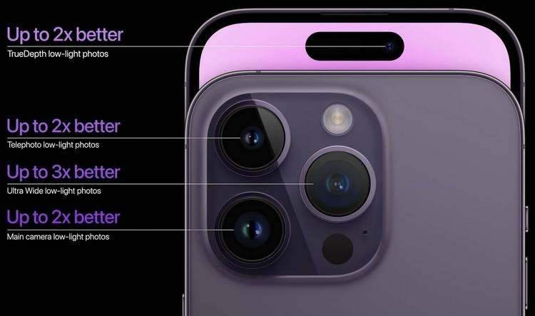 Apple представила iPhone 14 Pro и 14 Pro Max — экраны без «чёлки», новый  процессор и камеры, спутниковая связь